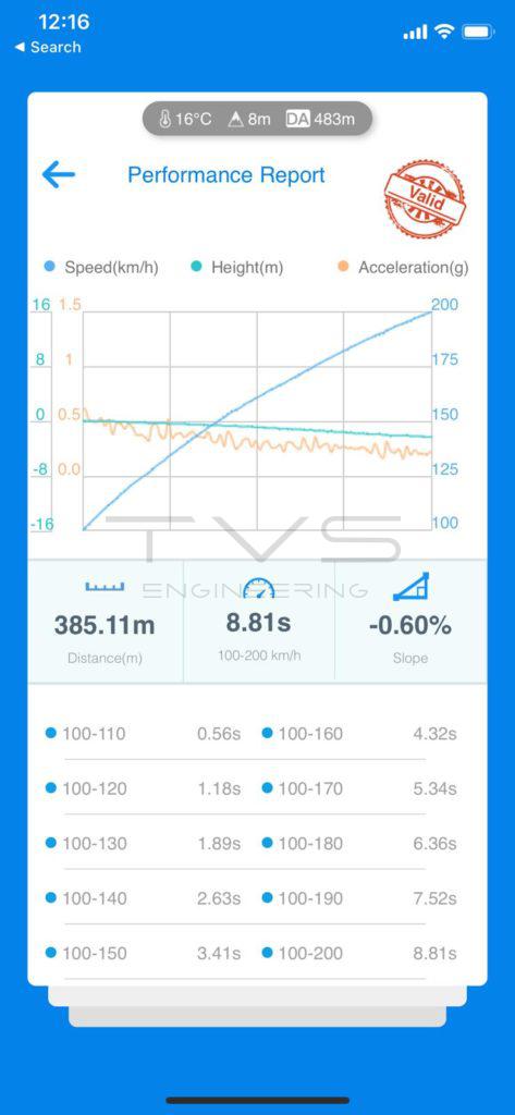 Volkswagen Golf 7R 2.0 TSI (2016) img 3