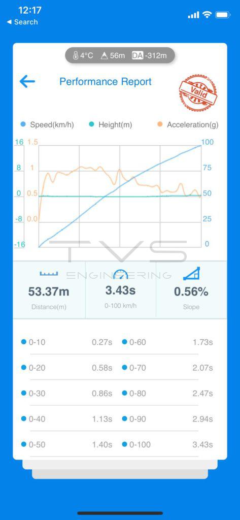 Volkswagen Golf 7R 2.0 TSI (2016) img 2