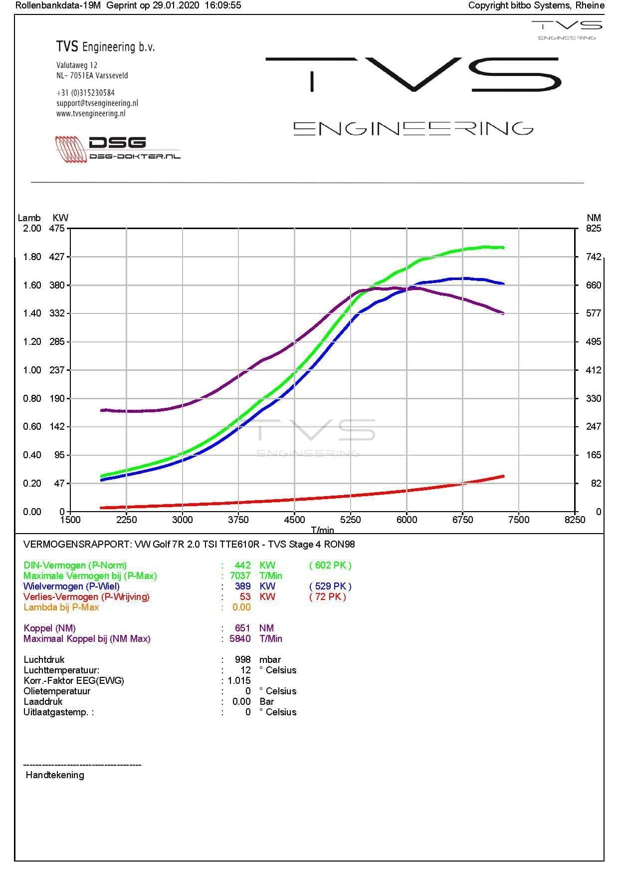 Volkswagen Golf 7R 2.0 TSI (2015) img 3