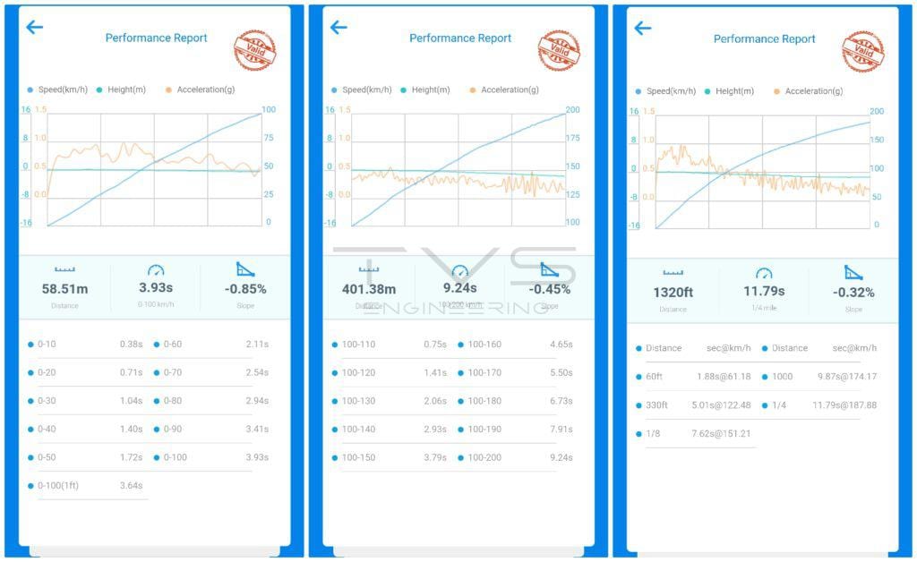 Skoda Superb 2.0 TSI 4×4 L&K (2017) img 3
